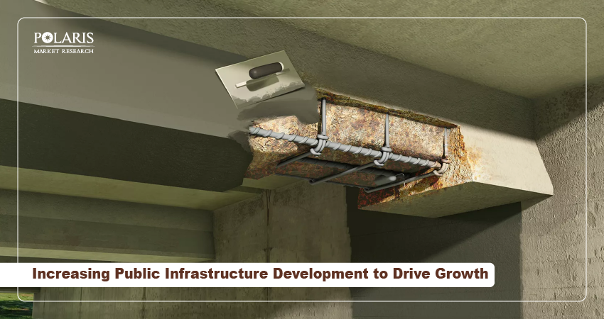 Increasing Public Infrastructure Development to Drive Growth
